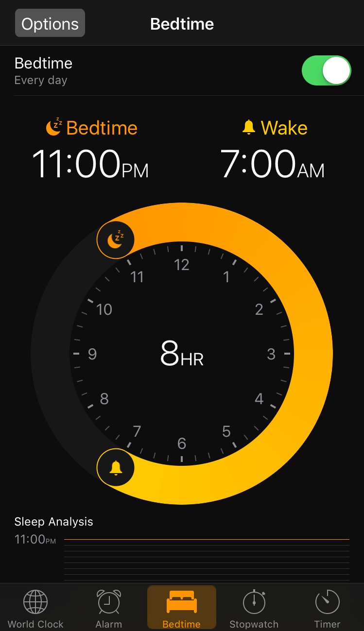 Bedtime Screen