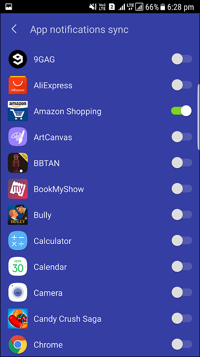 individual application notification