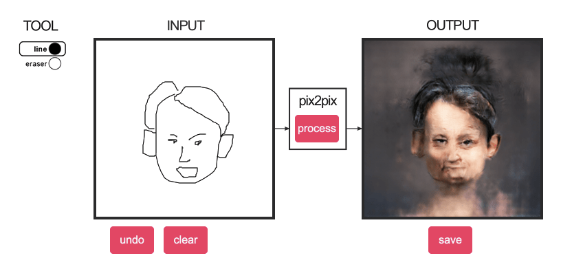 Turn a doodle into realistic looking image