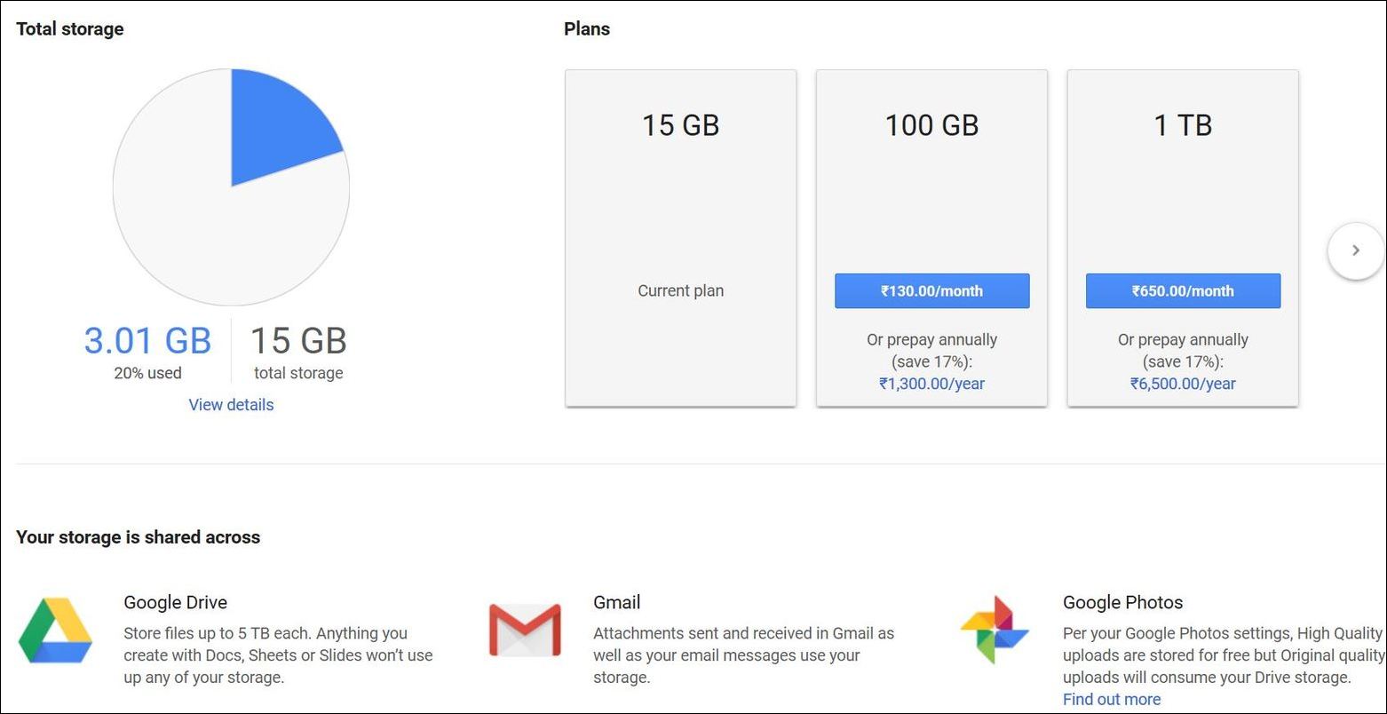 Gmail Account Is Running Out Of Space