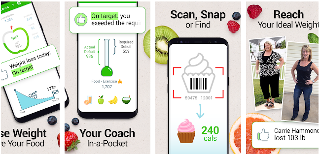 The Best Calorie Counter Apps Of 2020 for Android & iPhone